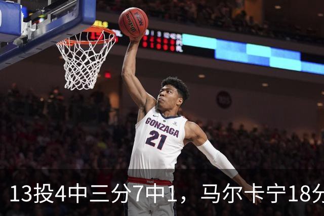 13投4中三分7中1，马尔卡宁18分9板难救爵士